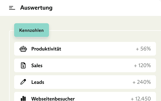 Intrexx erleichtert die Analyse von kritischen Geschäftsmetriken.