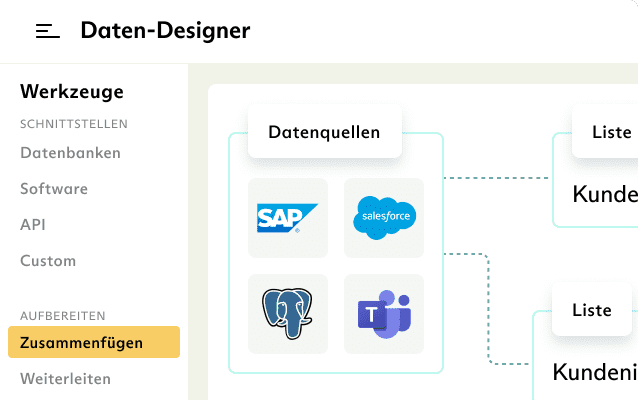 Intrexx ermöglicht es Daten aus verschiedenen Quellen einzubinden.