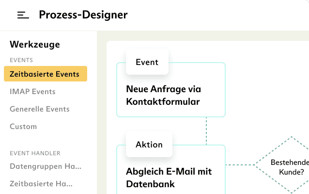 Intrexx erlaubt es Prozess digital abzubilden.