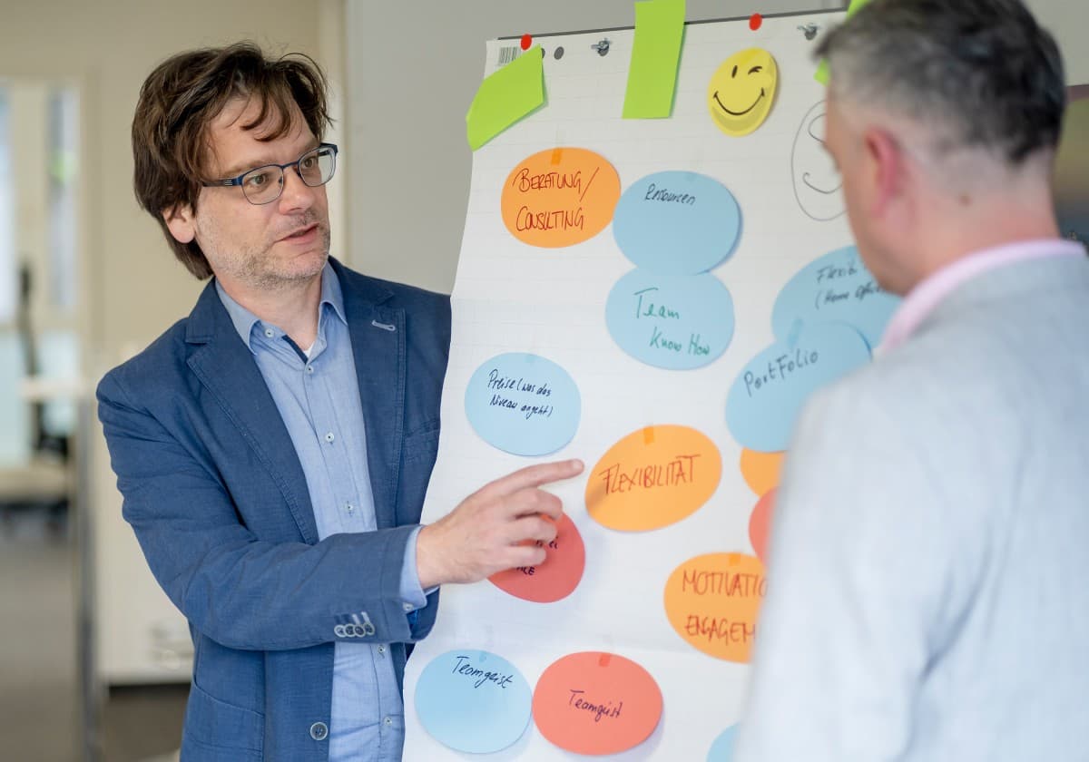 ISIFIVE bietet interaktive Teams und Workshops für Ihr Digital Change Management