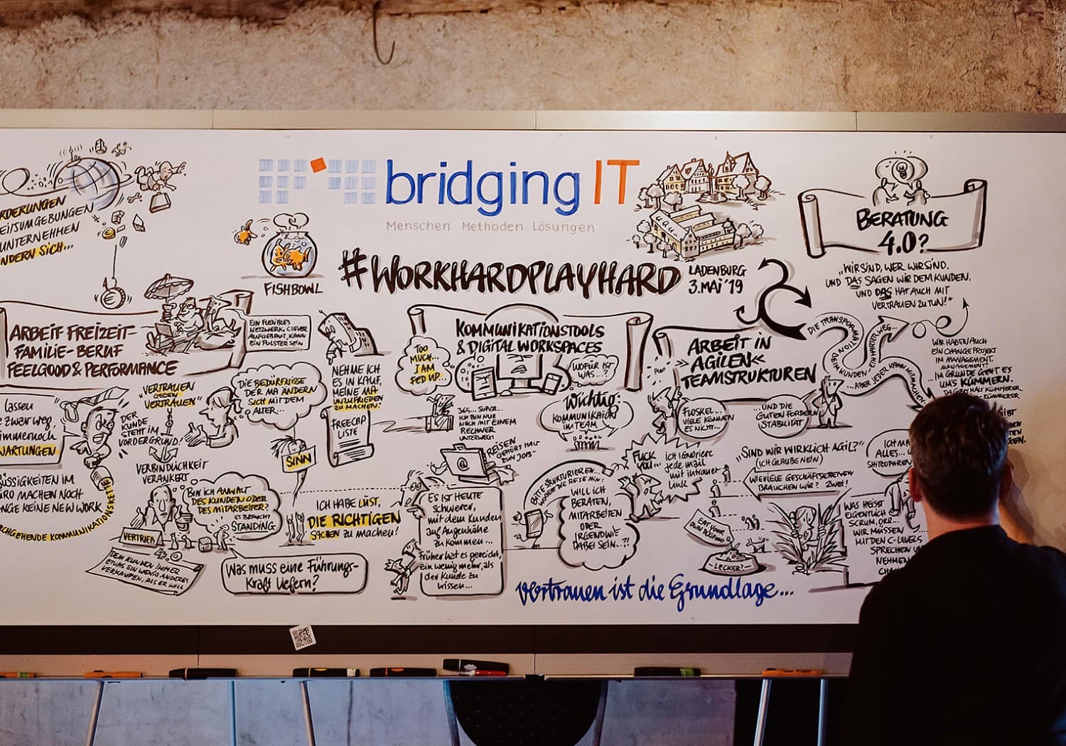 BridgingIT berät Unternehmen in allen Aspekten der Digitalisierung